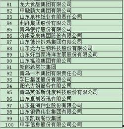 中国企业最新爆料网址,中国企业最新爆料网址大起底  第3张 中国企业最新爆料网址,中国企业最新爆料网址大起底  第3张